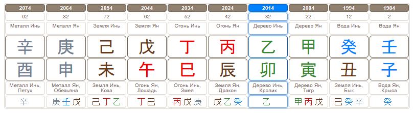 0fa3bef55134b703a9e09984473bca38