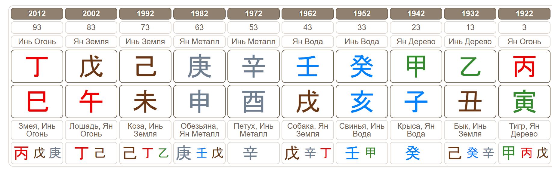 e0e446ad14447a33d69042edaefb597f