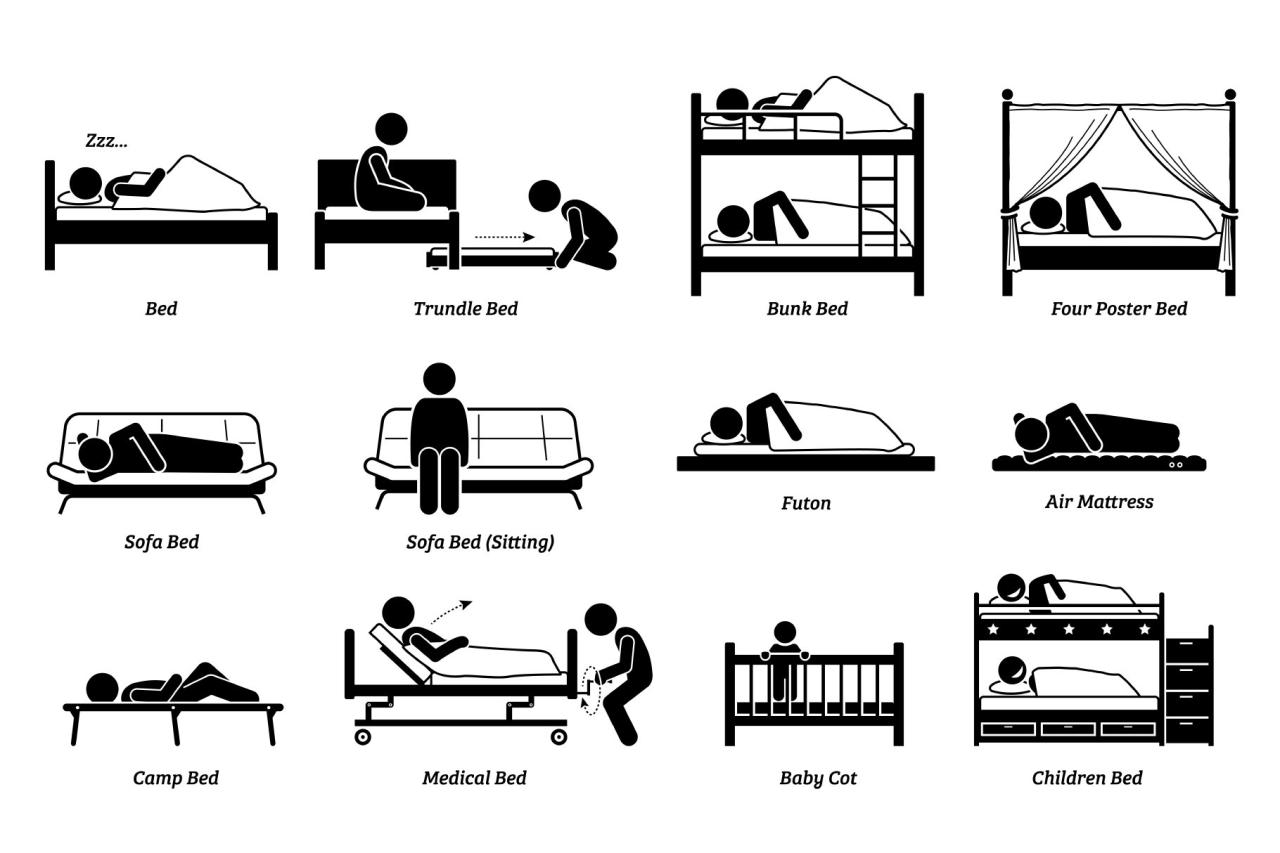 Виды кроватей для Фэн Шуй дизайна