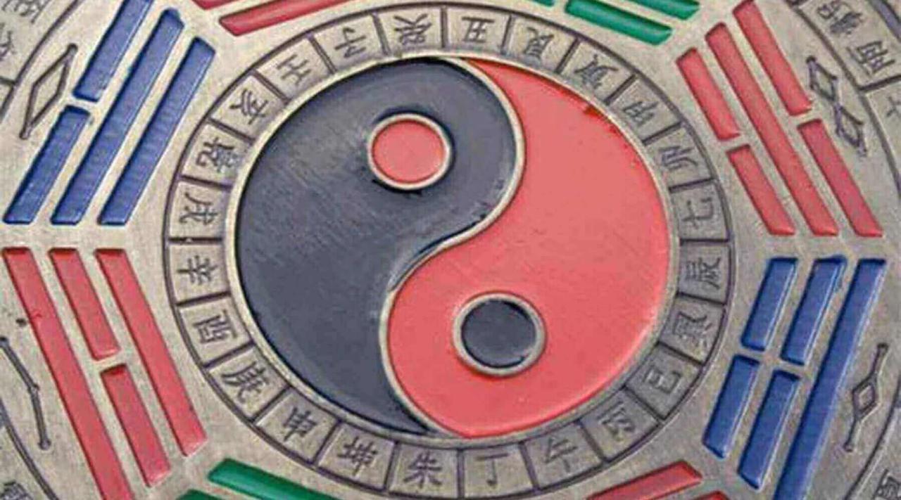 Фэн Шуй что это такое