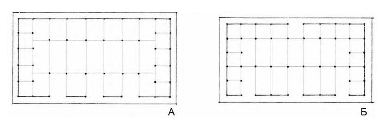 Планы в Фэн Шуй