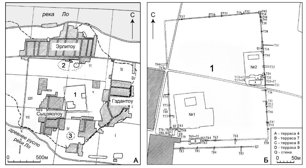 Территория раскопок в районе Эрлитоу. А &ndash; ситуационный план (1 &ndash; дворцовый город; 2 &ndash; жертвенные останки; 3 &ndash; зона находок бронзовых изделий); Б &ndash; план дворцового города Эрлитоу. (схема Шевченко М.Ю.).