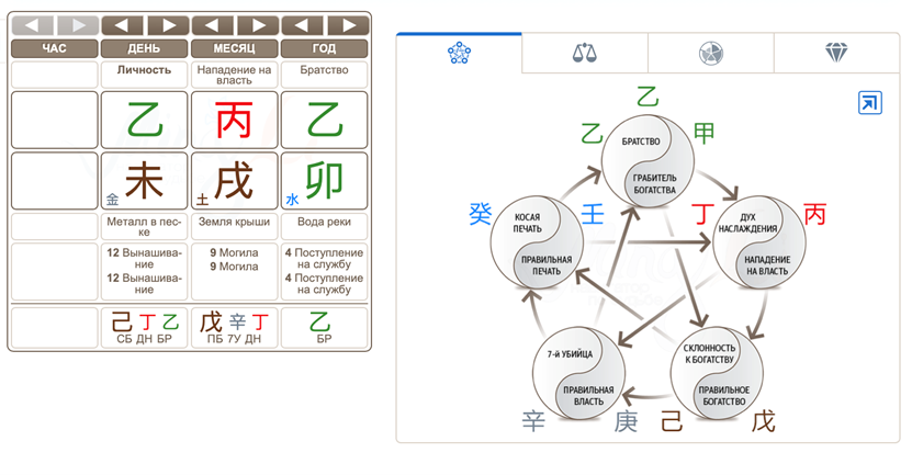бакальчук карта