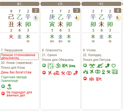 Китайский календарь