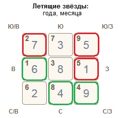 5784aaac79c8f27b4b6b619ef9c8b742