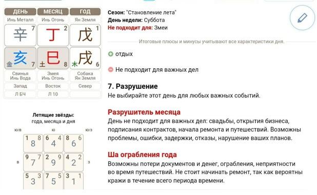 Дата свадьбы Меган Маркл и Принца Гарри по Бацзы