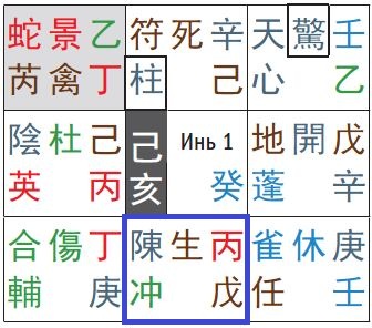 Птица, падающая в гнездо