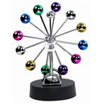 Мобил по Фэн Шуй