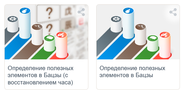 Определение полезных элементов в Бацзы