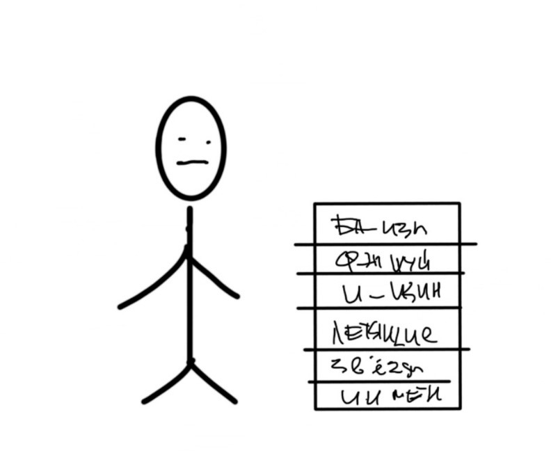 Нюансы выбора квартиры