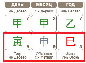 Огненное наказание в карте Бацзы