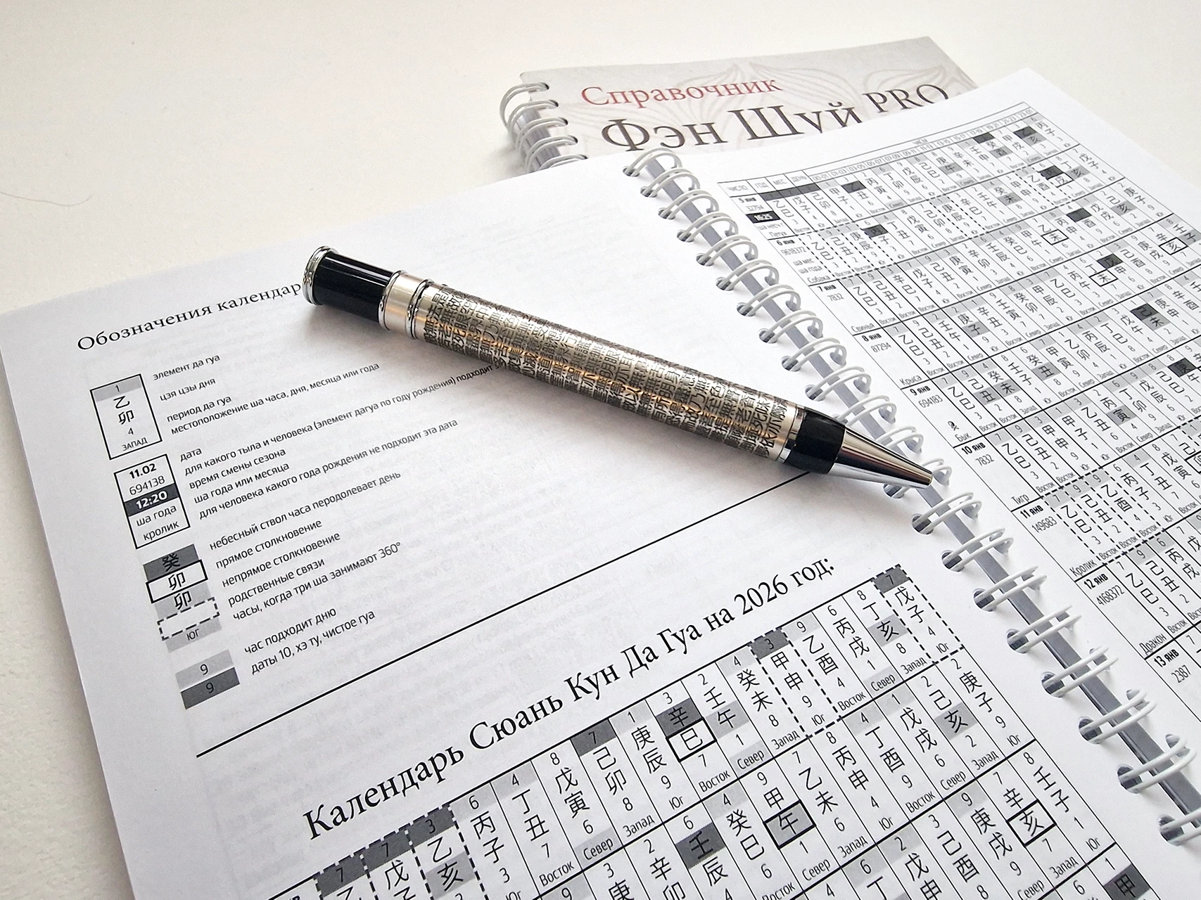 Справочник Фэн Шуй Про 2026 - Календарь Сюань Кун Да Гуа