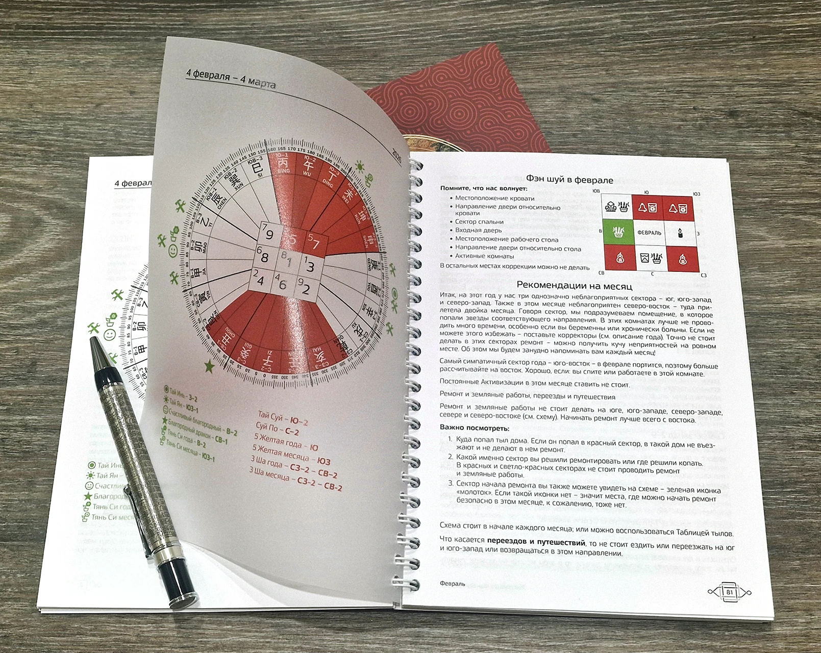 Инструкция Фэн Шуй 2026 - пример прогноза на месяц с калькой шаблона 24 горы